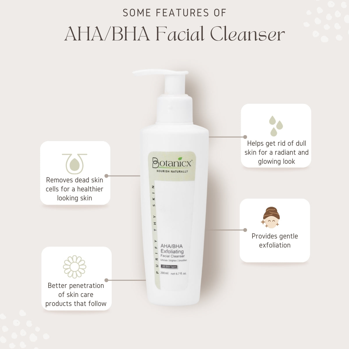 AHA/BHA Exfoliating Facial Cleanser