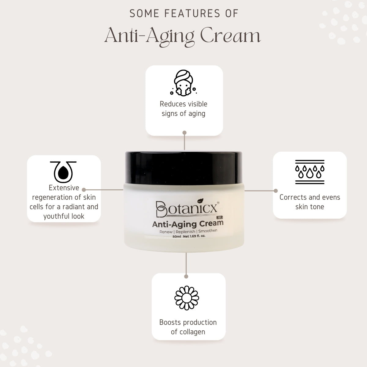 Anti-Aging Cream