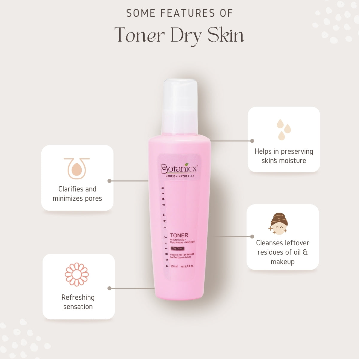 Botanicx Toner for Dry Skin