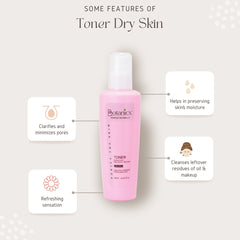 Toner for Dry Skin